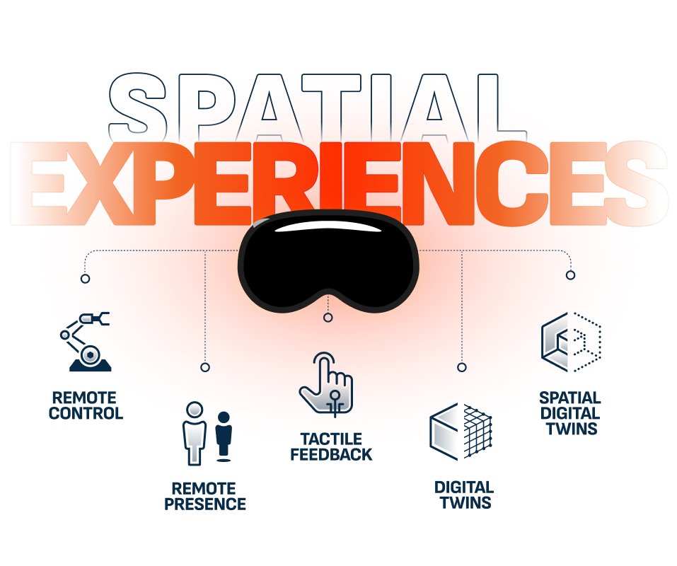banner=spatial-experiences_wht